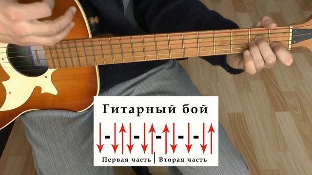 Твои руки Аккорды ? Гречка ♫ Разбор песни на гитаре БЕЗ БАРРЭ ♪ Гитарный Бой для начинающих смотреть онлайн