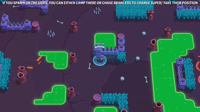 Tara Solo Guide On Acid Lakes смотреть онлайн