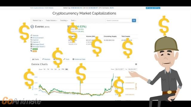 Биткоин. Таинственный скачок сложности майнинга. Everex рост микрофинансовой монеты смотреть онлайн