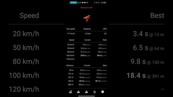 racer nitro 250 заезды 0-100.