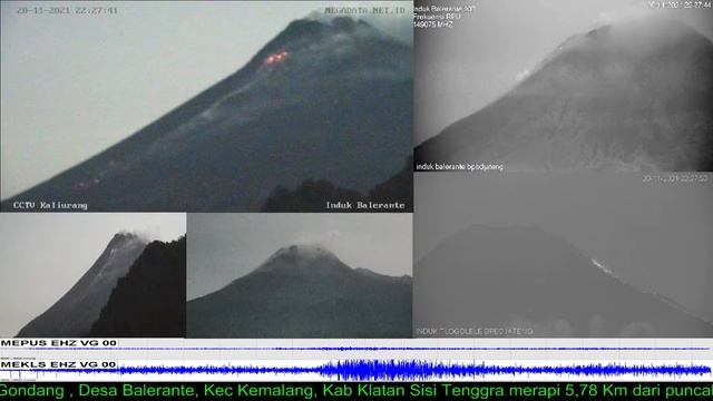 Live Streaming Merapi - Merapi Volcano Eruption, Central Java, Indonesia 21/11/2021 смотреть онлайн