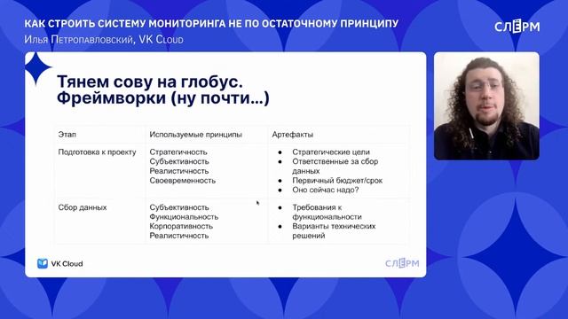 Школа мониторинга 2.0: "Как строить систему мониторинга не по остаточному принципу" смотреть онлайн