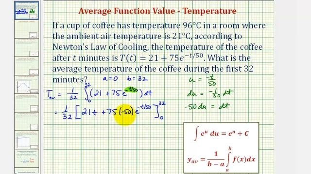 Ex: Integration Application - Average Value to Determine Average Coffee Temperature смотреть онлайн