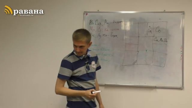 Планеты и внешность | Ростов-на-Дону 2018