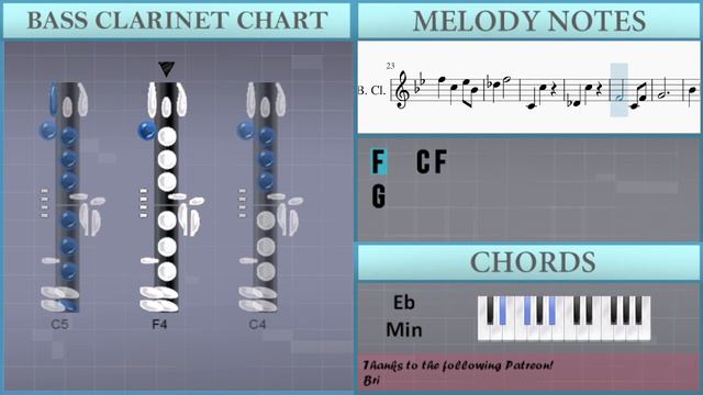 How To Play Open Title (25th Hour) By Terence Blanchard On Bass Clarinet (Tutorial)