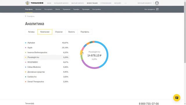Нестандартная покупка перед выборами! Беру акции биотехов! #4 смотреть онлайн