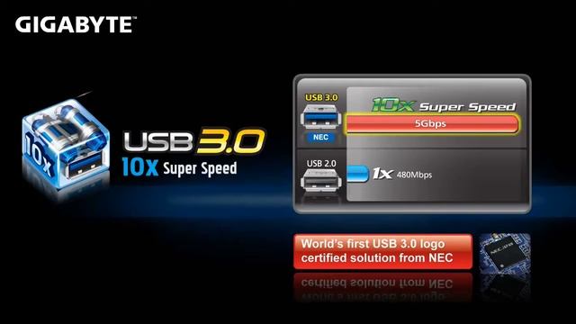GIGABYTE P55 motherboards featuring Simply Fast 333 Onboard Acceleration смотреть онлайн