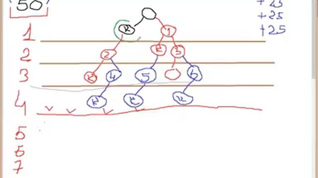 LeoPays. Просто и понятно о тарифе Start за 50 руб смотреть онлайн