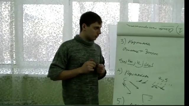 Школа блогеров. А. Зиновьев: поисковая гигиена в блоге смотреть онлайн