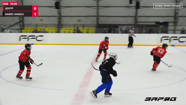 Центр - АNGRY ANGELS | "City Sport" смотреть онлайн