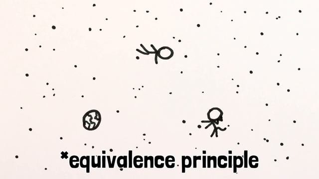 Что такое гравитационные волны? смотреть онлайн