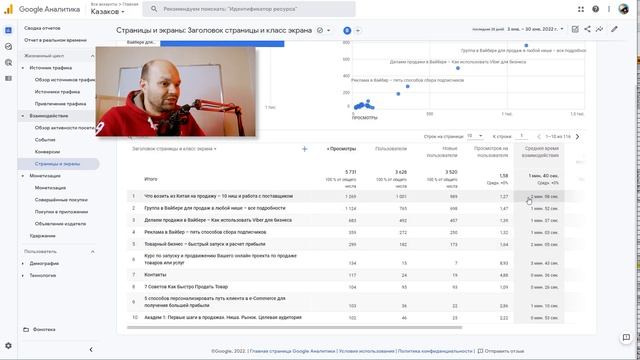 Пример использования Google Analytics 4 - НА ЧТО СМОТРЕТЬ С НУЛЯ В БЛОГЕ ❓?