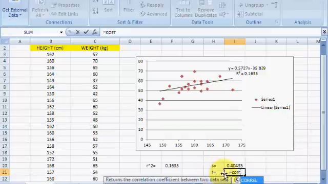 Correlation and Regression by using excel смотреть онлайн