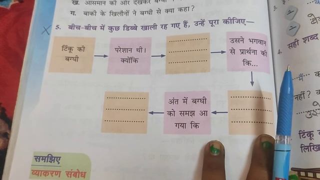 जैसी हूं मैं अच्छी हूं( प्रश्न उत्तर) смотреть онлайн