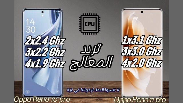 Oppo Reno 11 Pro Vs Oppo Reno 10 Pro