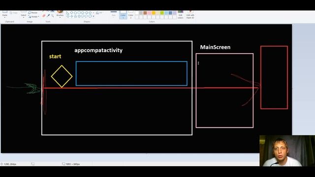 Что такое наследование в ООП? Простое объяснение смотреть онлайн