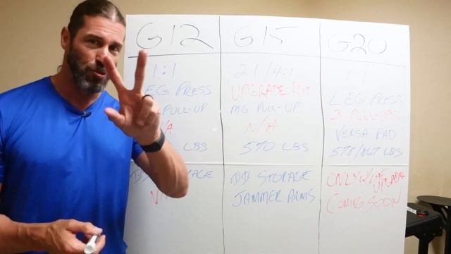 Force USA G12 vs. G15 vs. G20- DETAILED All-In-One Trainer Comparison Review смотреть онлайн