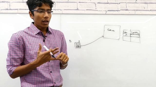 WHATSAPP System Design: Chat Messaging Systems For Interviews