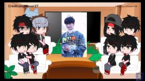 Pre-Debut Stray Kids React to the future