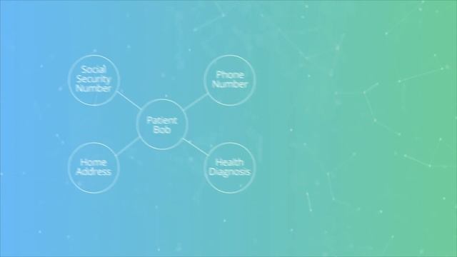 Neo4j 4.0: Fine-Grained Access Control for Better Security and Privacy смотреть онлайн