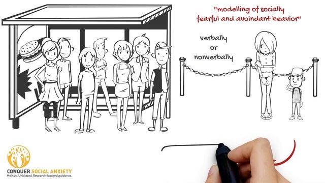 The Underlying Causes Of Social Anxiety, Shyness & Avoidant Personality Disorder