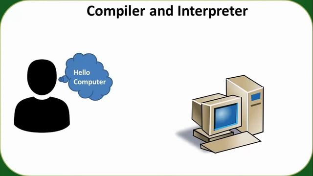 #1 Java Tutorial for beginners in Hindi | Introduction to Java смотреть онлайн