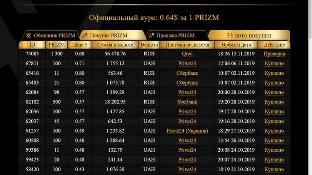 Как купить ПРИЗМ на ПРИЗМТОРГЕ. смотреть онлайн
