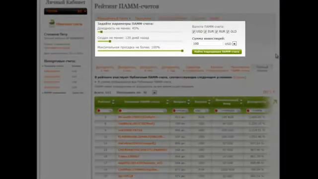 Как инвестировать? Как правильно выбрать ПАММ счет смотреть онлайн