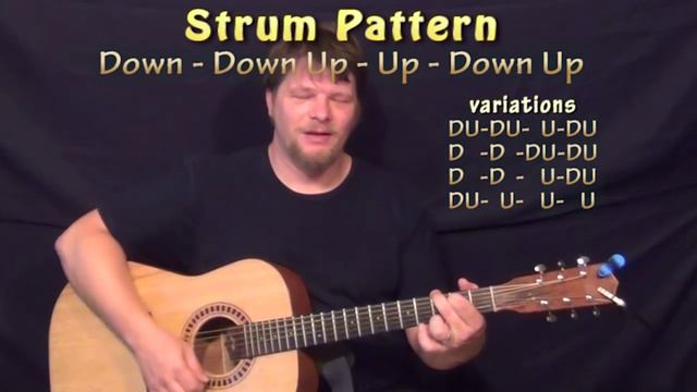 Can't Feel My Face (The Weeknd) Easy Guitar Lesson How to Play Tutorial смотреть онлайн