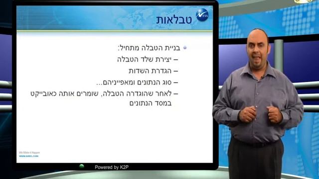 יצירת טבלאות - SQL смотреть онлайн