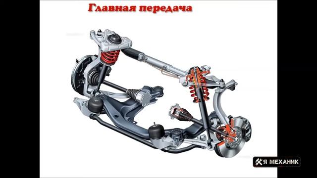Главная передача автомобиля Конструкция Основные неисправности смотреть онлайн