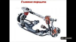 Главная передача автомобиля Конструкция Основные неисправности