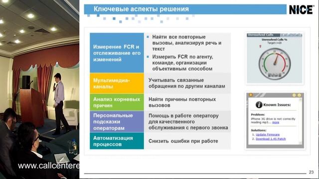 Аналитика взаимодействий с клиентами смотреть онлайн