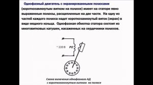 Однофазные асинхронные двигатели