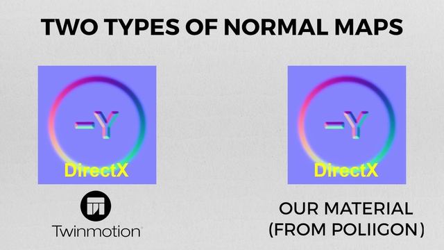How To Create Realistic Materials In Twinmotion
