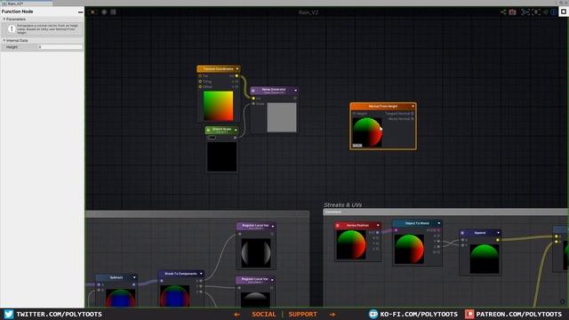 Unity: Make It Rain with Amplify Shader Editor. смотреть онлайн