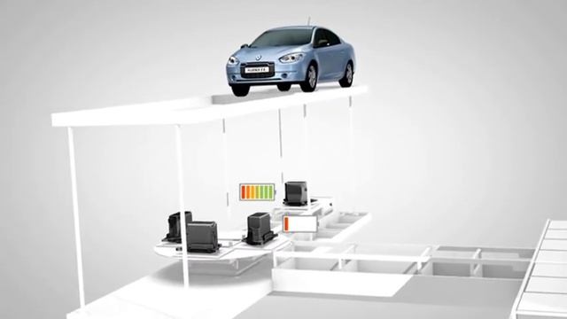 Renault Fluence Z.E. - Focus on a battery switch station смотреть онлайн