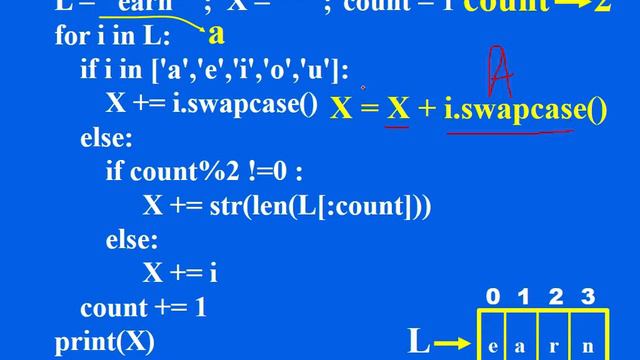 roypaulmca : output Functions, String and Lists смотреть онлайн