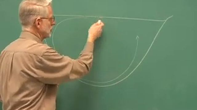 Maximum Density of Water смотреть онлайн