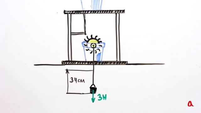 Как Сделать Мастерскими Руками