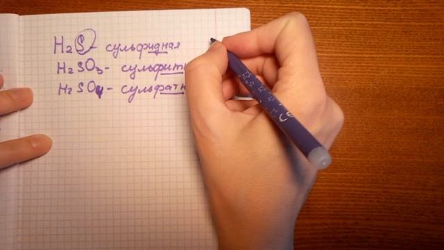 Сульфиды, сульфиты, сульфаты как отличить смотреть онлайн