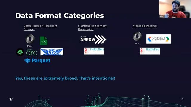 Apache Arrow Explained by Voltron Data's Matt Topol - Subsurface смотреть онлайн