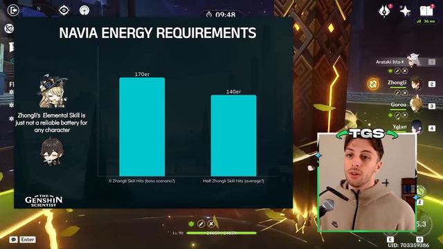 Is Navia Better Than Itto As A Carry? | Teams Analysis & Calc смотреть онлайн