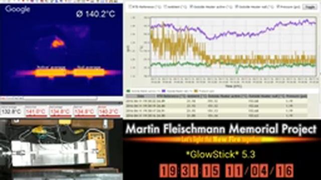 *GlowStick* 5.3 - Hydrogenation Part 3 смотреть онлайн