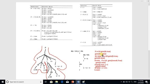 Syntax directed translation | syntax directed translation for if else statement and boolean смотреть онлайн