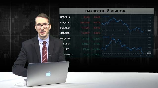 4.11.2019. Вечерний обзор финансовых рынков смотреть онлайн