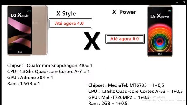 LG X Style vs LG X Power #Pedido смотреть онлайн
