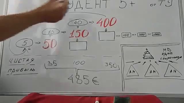 Стипендию или пенсию ЛЮБОМУ ВСЕГО за 5 евро смотреть онлайн