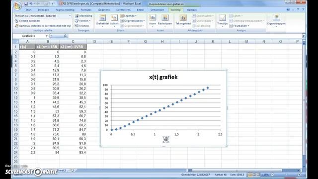 Een wetenschappelijke grafiek maken in Excel (2007) смотреть онлайн
