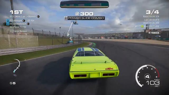 an Evening of Grid Legends смотреть онлайн